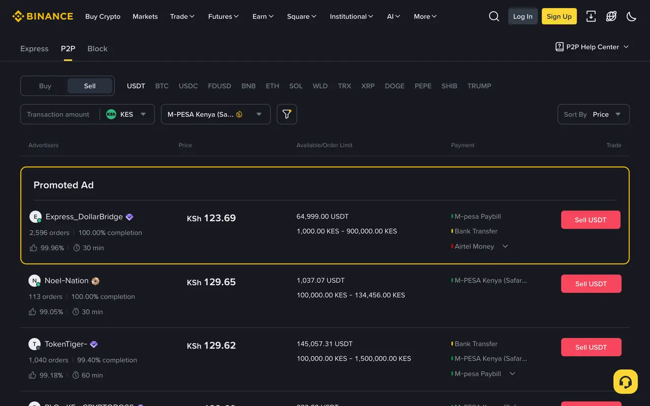 Binance P2P list of buyers paying KES with M-Pesa Kenya for USDT